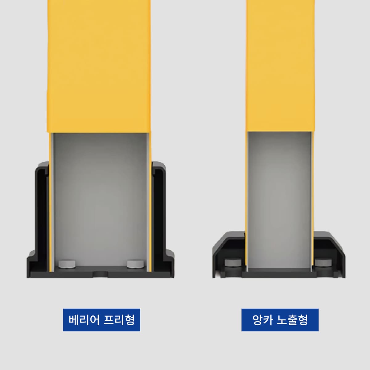 Barrier-free / anchor-exposed